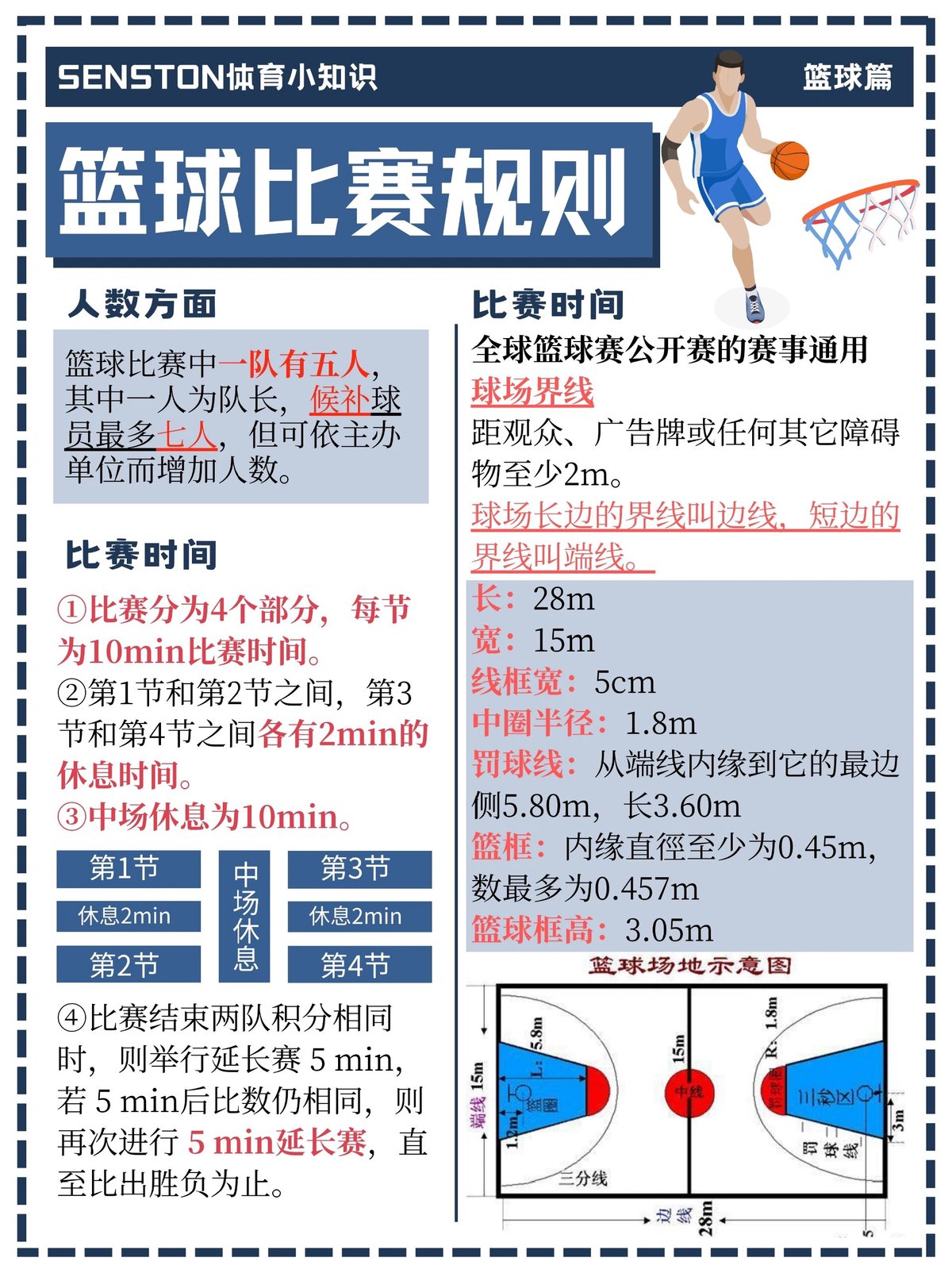 如何通过心理训练提高篮球比赛中的表现